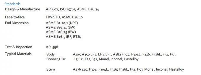 Cryogenic Flange Globe Valve Control 5