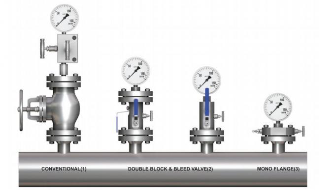 High Pressure DN400 Flanged Floating Ball Valve Metal Seated 4