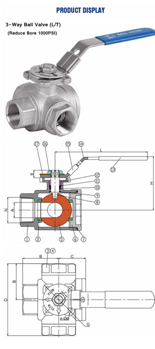 DN20 Three Way Ball Valve 3/4 Inch 1000WOG NPT CF8M Floating Ball Valve 3 Way Stainless Steel Ball Valve Casting Steel 2