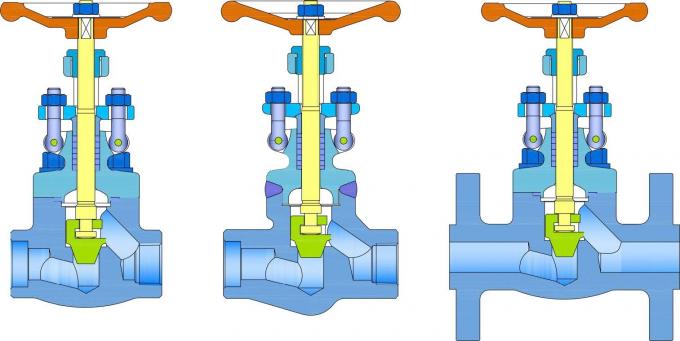 1-1/2 Inch Cl300 Industrial Globe Valve Dn40 Rf Flanged Forged Steel 6