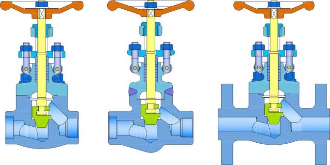 Globe Valve Forged Stainless Steel F304L 1-1/2 Inch Dn40 300lb Monolithic Rf Globe Valves For Flow Control Bolted Bonnet 6