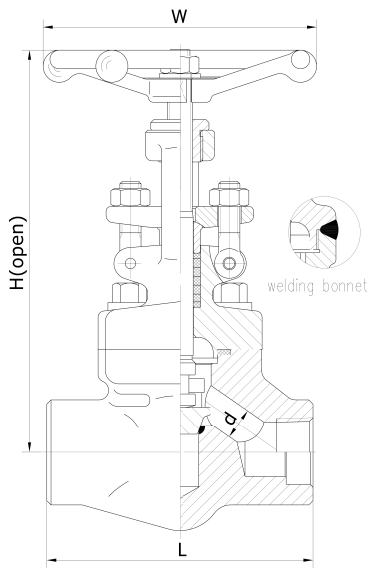 High Pressure Thread Carbon Steel Globe Valve A105 1500LB API602 BS5354 Industrial Globe Valve 5