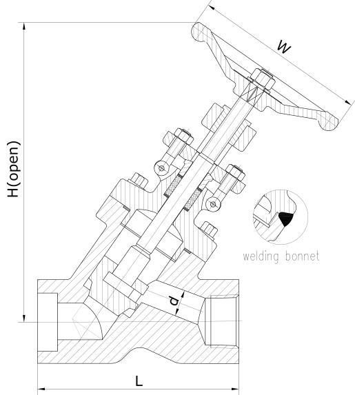 Manual 1 Inch DN25 Y Pattern Globe Valve Flow Direction Butt Weld Pressure Self Sealing 5