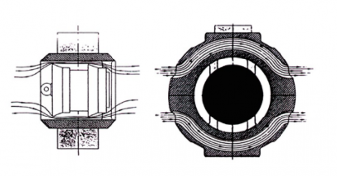 Pipe Pig Floating Ball Valve Remove Residues For Pipeline Unobstructed 1